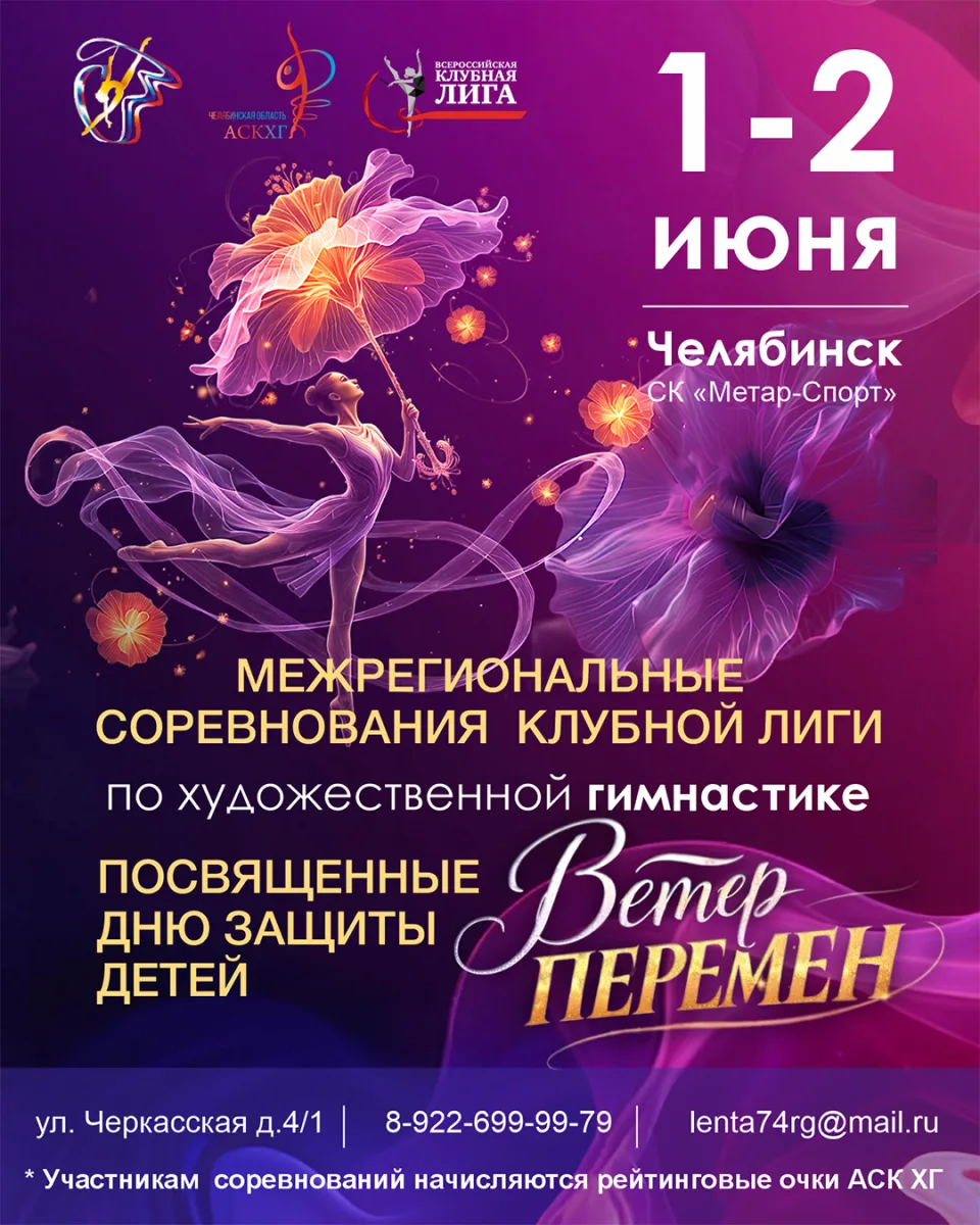 Межрегиональные соревнования Клубной Лиги «Вeтер Перемен»