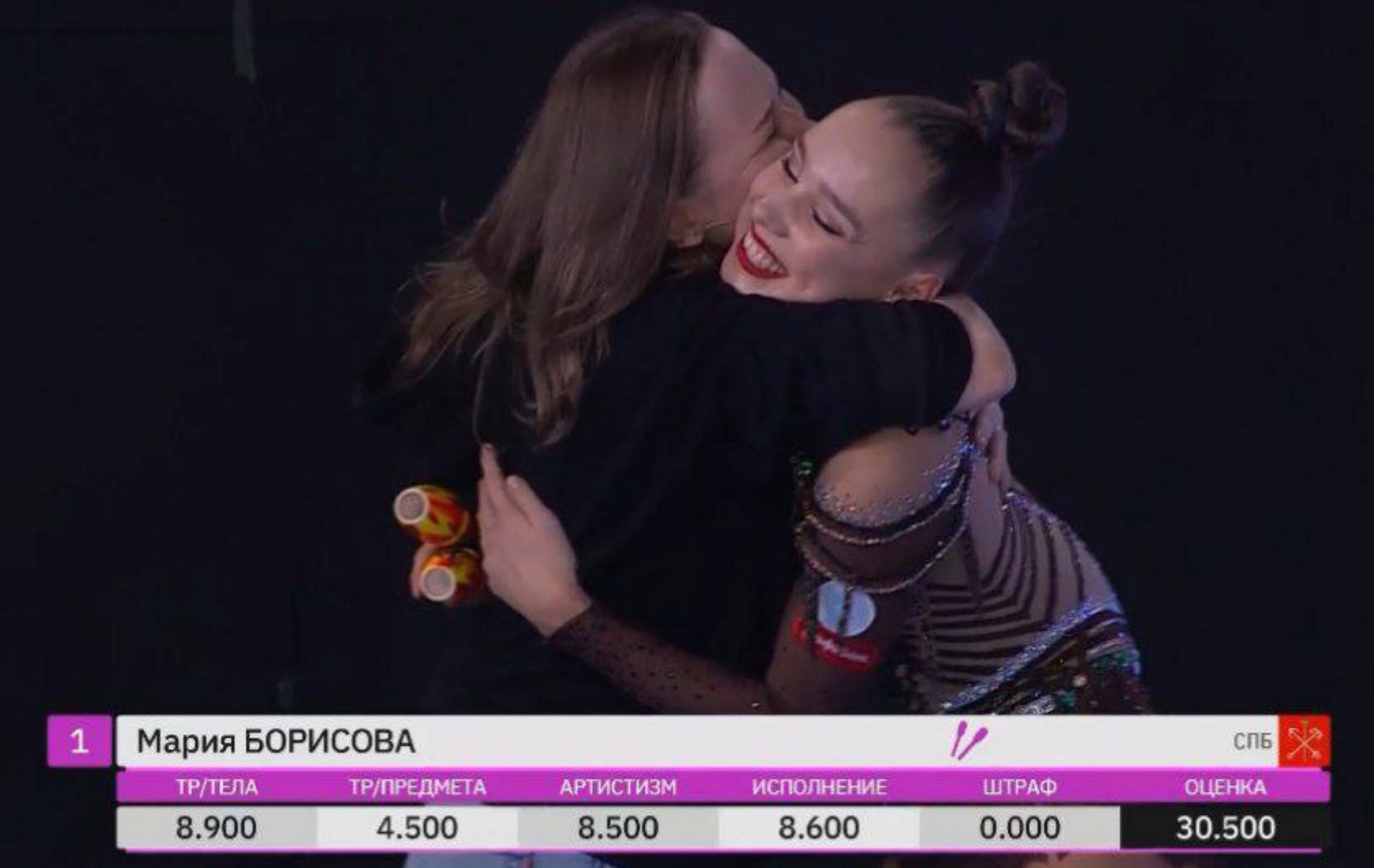 Финал с булавами Чемпионата России 2026