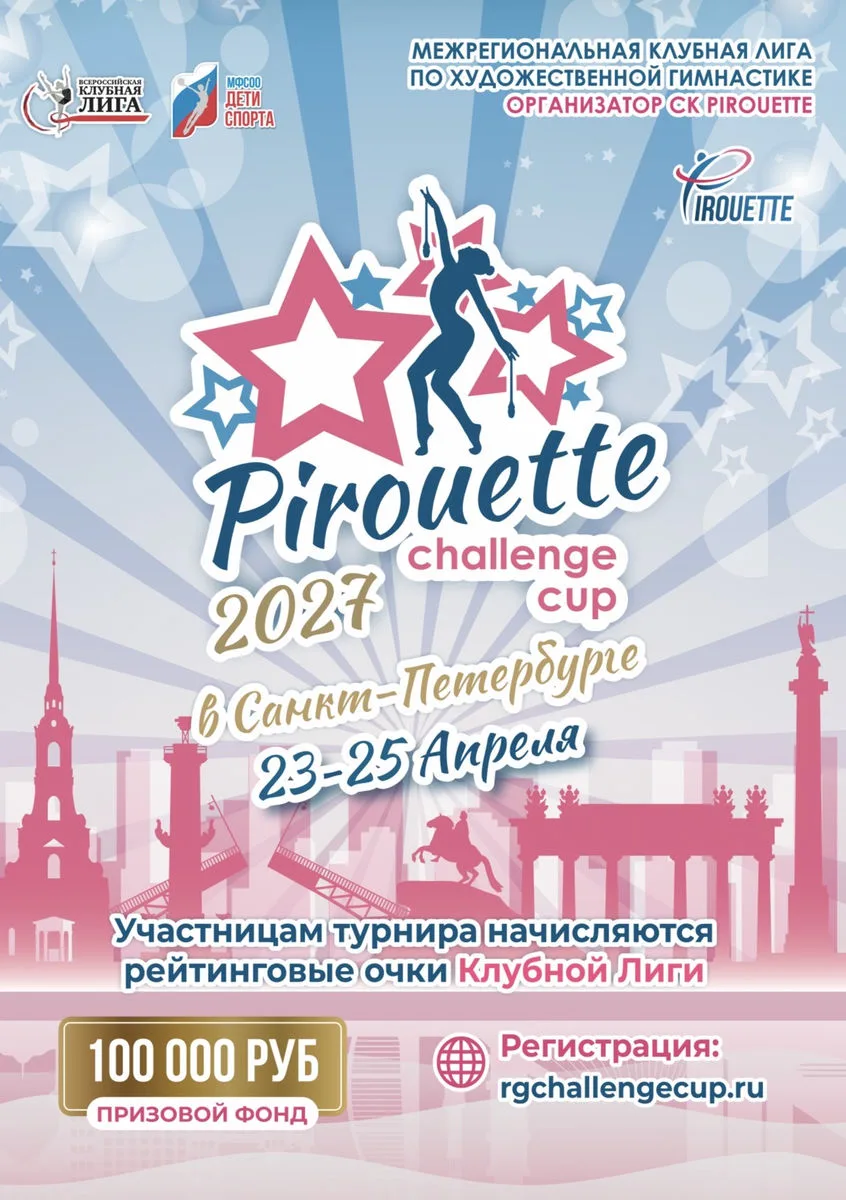 Pirouette Challenge Cup в Санкт-Петербурге