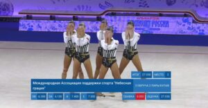 чм России 2026