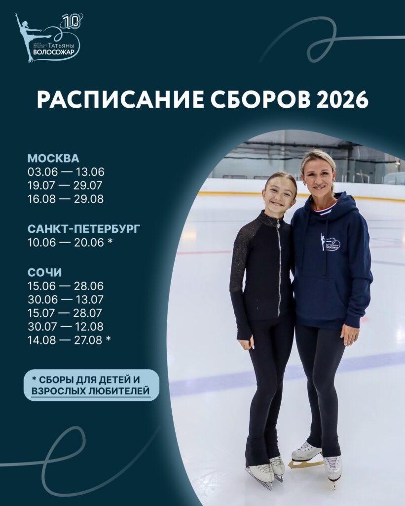 ФК Татьяны Волосожар